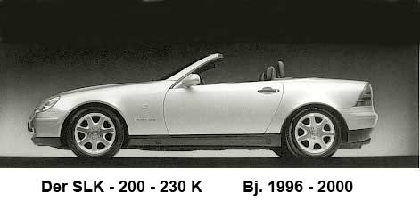 Mercedes SLK R170, Baujahr 1996 bis 2004 ▻ Technische Daten zu allen  Motorisierungen - AUTO MOTOR UND SPORT